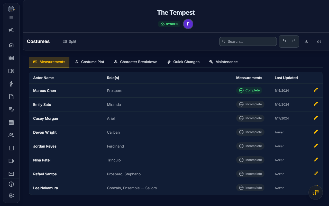 Costumes — On Book Pro